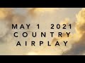 Billboard Top 60 Country Airplay Chart May 1 2021