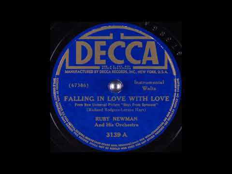 Ruby Newman & his orchestra - Falling in Love with Love (1940)