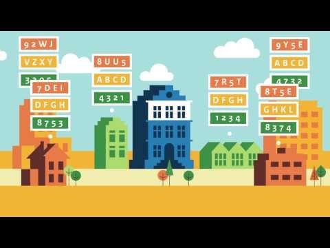 Het Handelsregister in 3 minuten