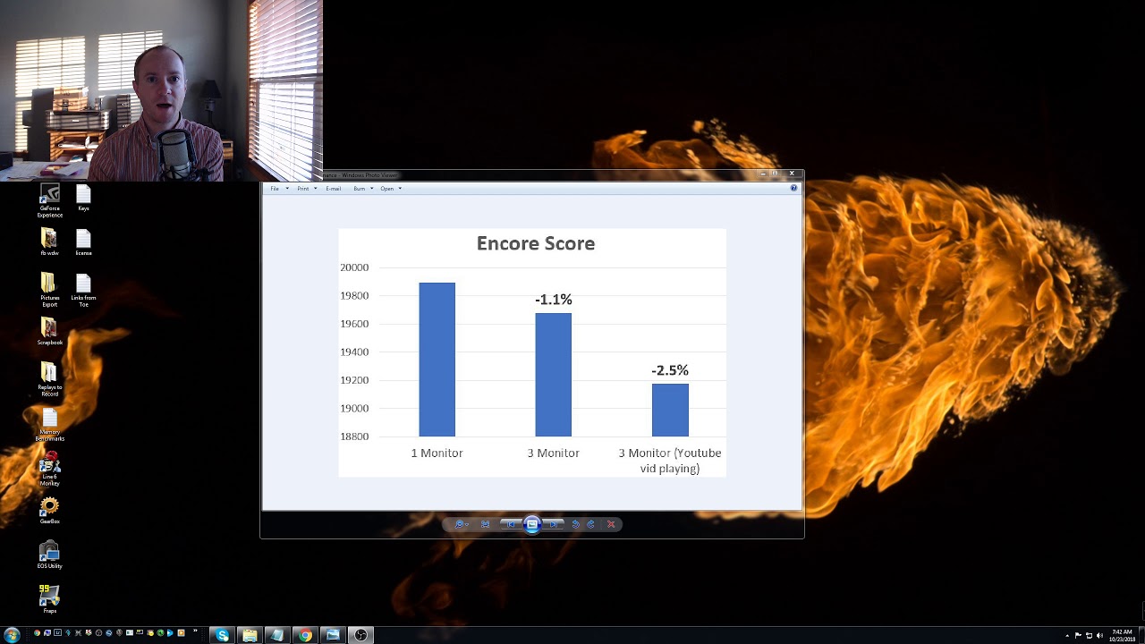 Do Multiple Monitors Affect WoT framerate?