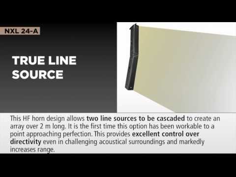 RCF NX-L24A-MK2 Active 2-Way Column Array Powered Active DJ Pro Audio Loudspeaker image 5