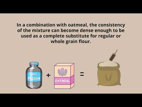 Can Protein powder substitute flour in baked goods