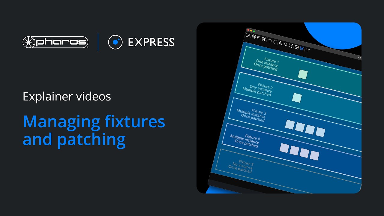 Managing fixtures and patching