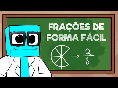 Fração: Tipos e Contas com Fração
