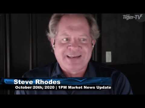 October 20th, 1PM ET Market Update on TFNN - 2020