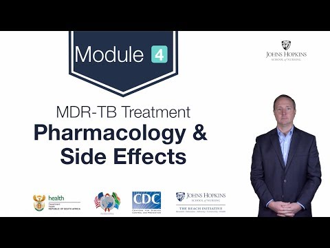 MDR-TB Module 4: Basics of MDR TB Pharmacology