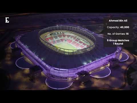 Fifa World Cup Qatar 2022 Stadium Guide