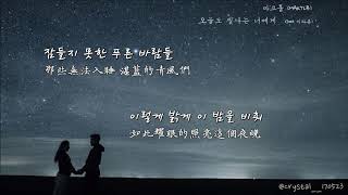 【韓繁中字】MAKTUB - 오늘도 빛나는 너에게(給今天也閃耀的你) (Feat. Lee Raon)