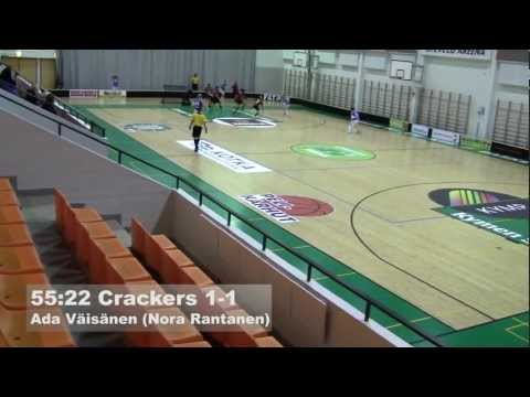N1: Crackers - LoSB Maalikooste