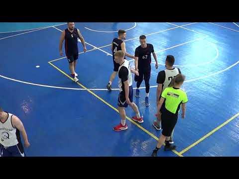 09.07.2021 Ветер  –  CreatorIQ