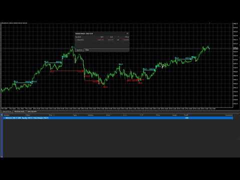 Video DYJ BoS GameFlow Engine EA