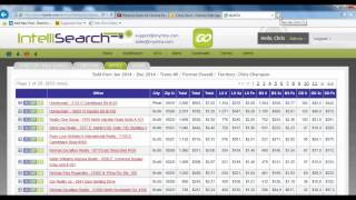 MyMTA to Infusionsoft