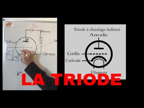 7-THE TRIODE - Principle and characteristics