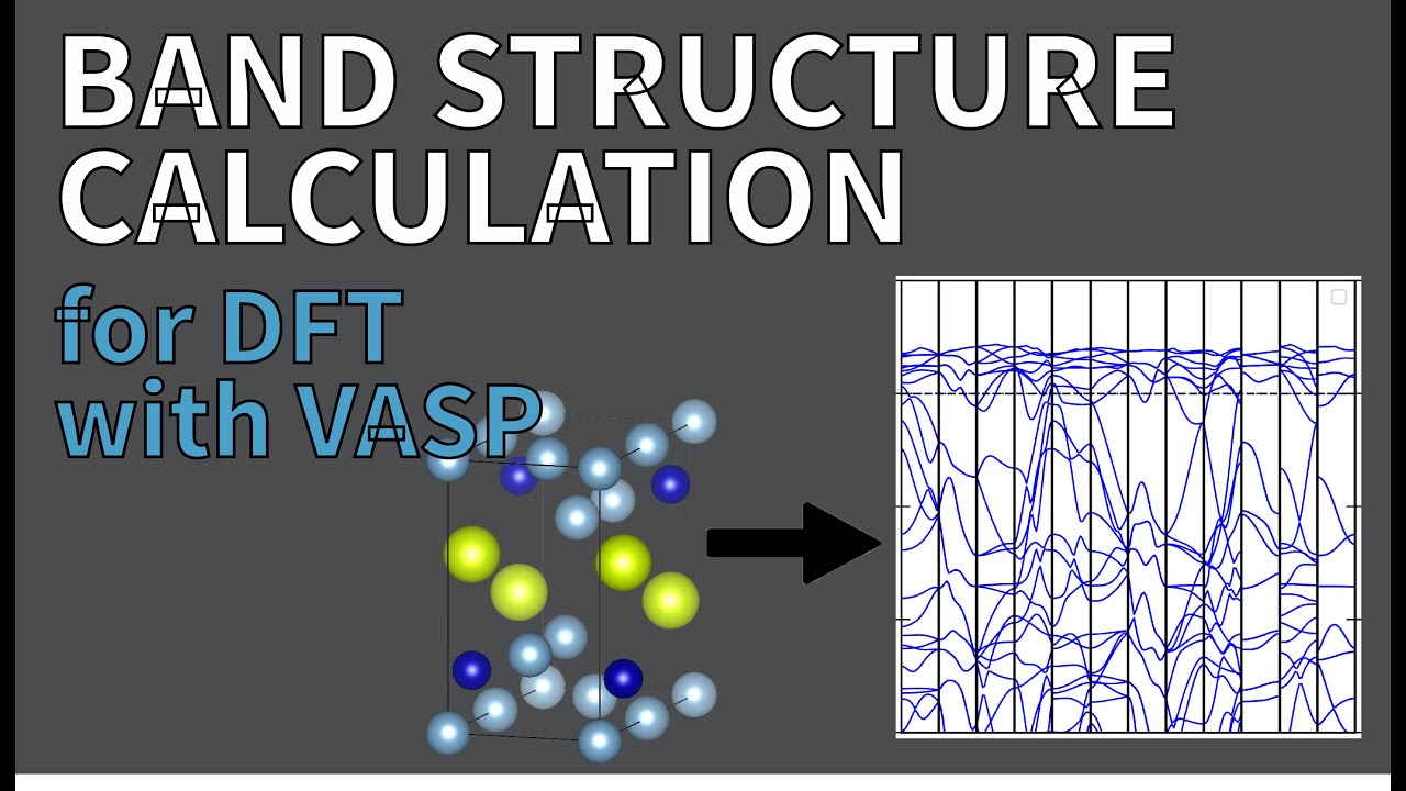 Band Structure Tutorial YouTube Thumbnail