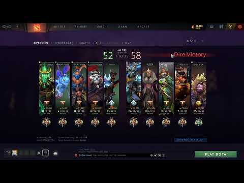 Daily Dose of Dota 2