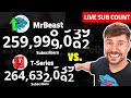 MrBeast LIVE Sub Count (The RISE of MrBeast to 300 MILLION!)