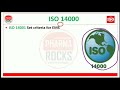 ISO STANDARDS | INTERNATIONAL ORGANIZATION FOR STANDARDIZATION | FULL LECTURE | WITH EXPLANATION