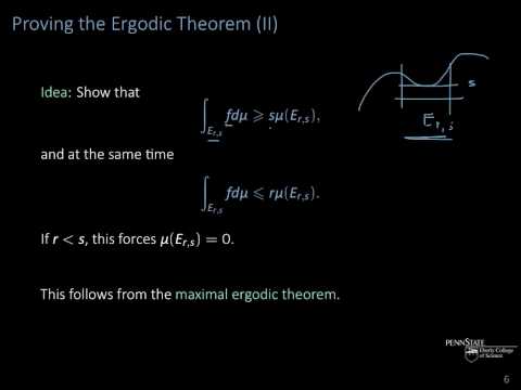 Math 574, Lesson 3-6: The Ergodic Theorem
