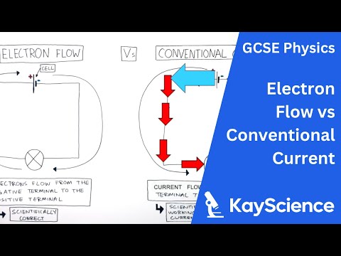 GCSE Physics - Electron Flow vs Conventional Current