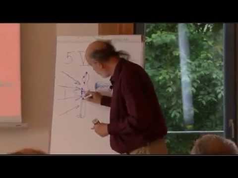 Mag. Ölwin Pichler: Heilen mit geometrischen Formen (Teil 2)