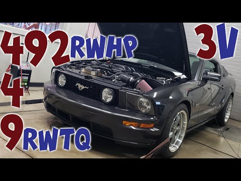 2008 Mustang GT (Edelbrock Supercharger) with Detroit Rocker Cams on Dyno EXCELLENT STREET CAR