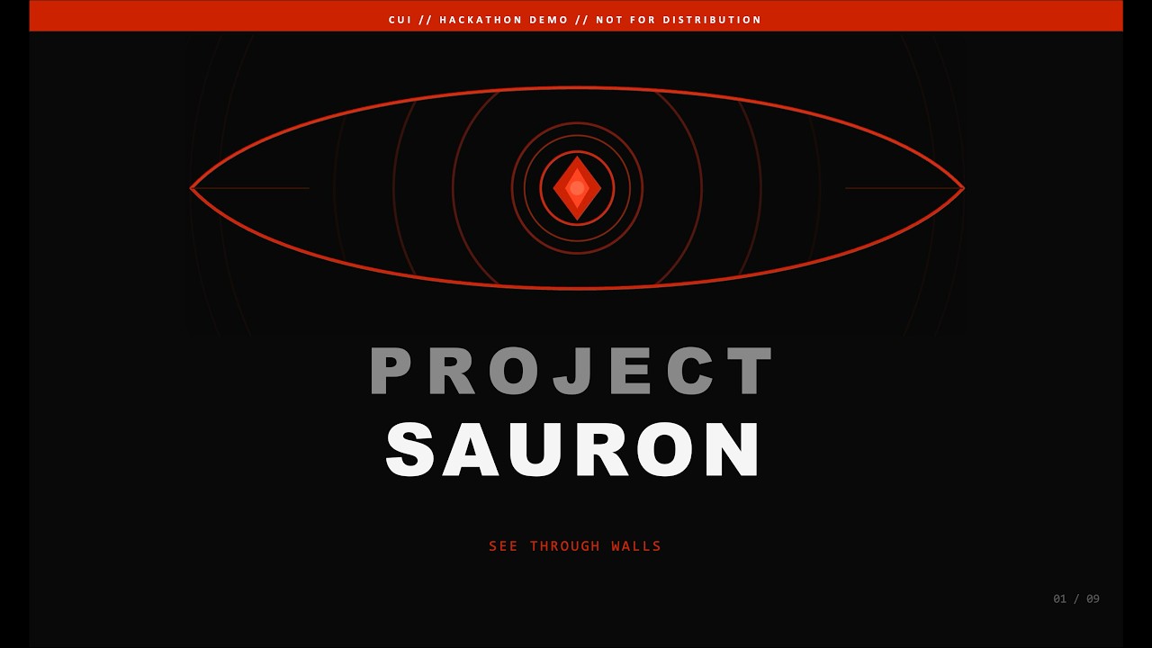 SAURON project preview