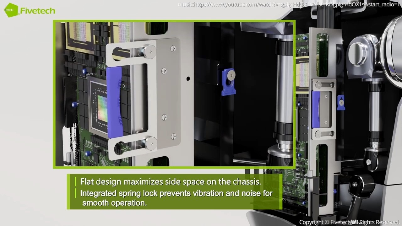 Fivetech–Solutions for AI Robot