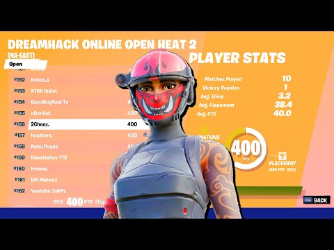 Dreamhack Highlights