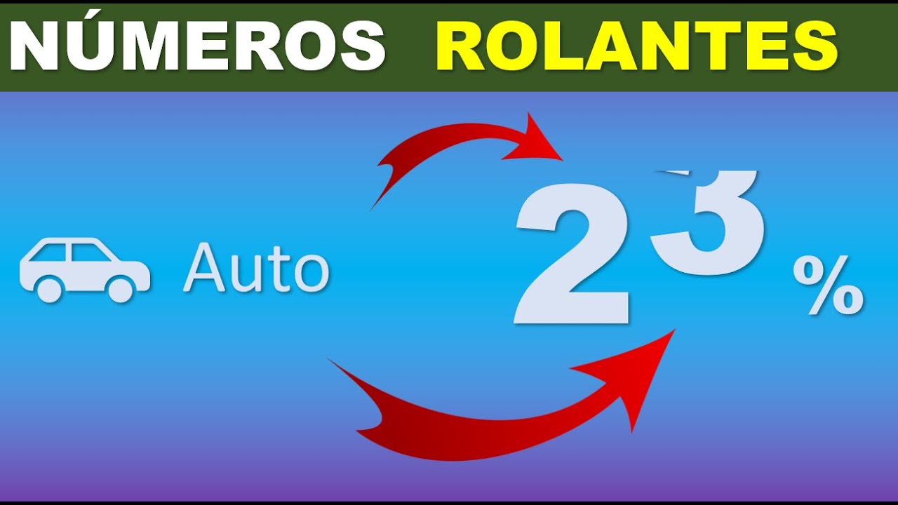 Animação com números rolantes no PowerPoint