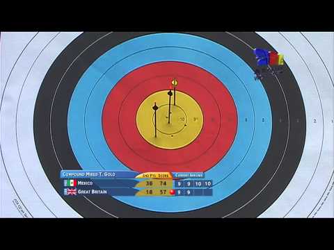 Mexico v Great Britain – compound mixed team gold | Edinburgh 2010 Archery World Cup Final