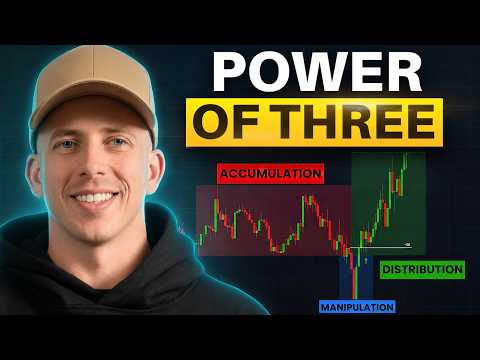 Every Market Move Follows This Pattern (ICT Power Of 3)