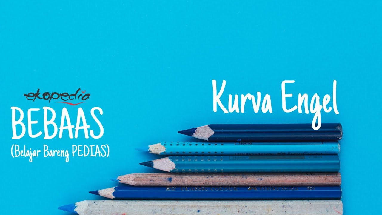 Kurva Engel untuk barang normal barang inferior, mewah dan pokok