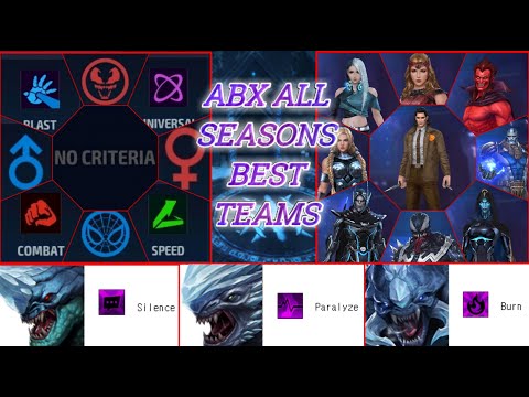 All BEST Teams For All SEASONS OF ABX - Marvel Future Fight