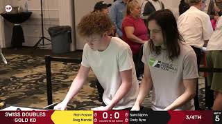 Thumbnail del capítulo