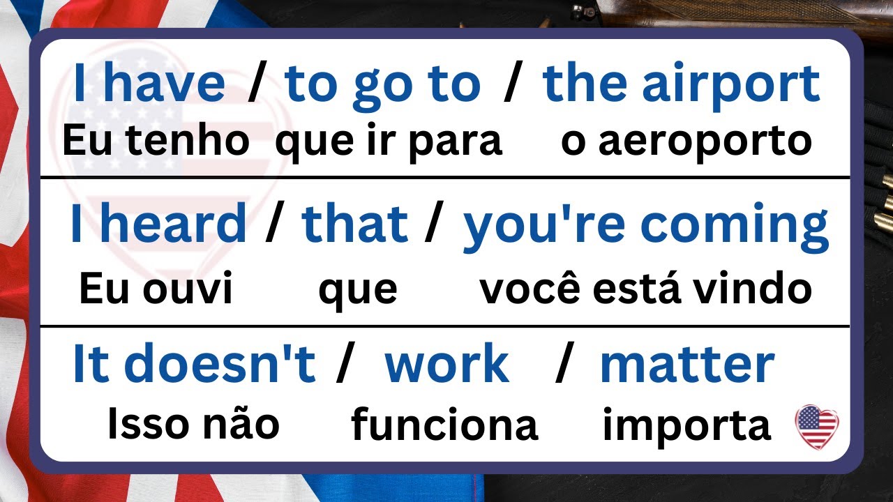 Apenas Memorize essa Estrutura para FALAR INGLÊS EM HORAS #7  📚Aulas de Inglês  📚Curso de Inglês