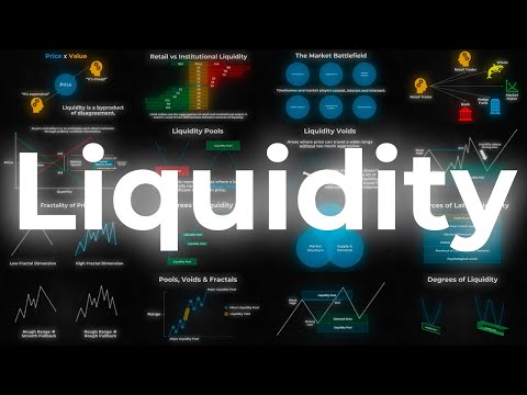 Master LIQUIDITY CONCEPTS in 30 Minutes!