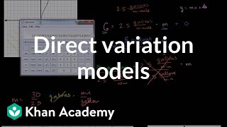 Direct Variation Models