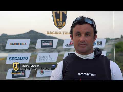 GC32 World Championship 2021 | Race Day 2