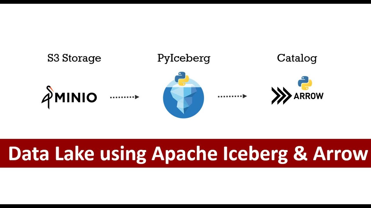 Build a data lake Apache Iceberg and Apache Arrow | Build Data Lake | Open Source Tools | On-Premise