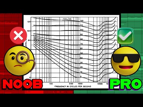 Understanding This Graph Made Me Sound PRO