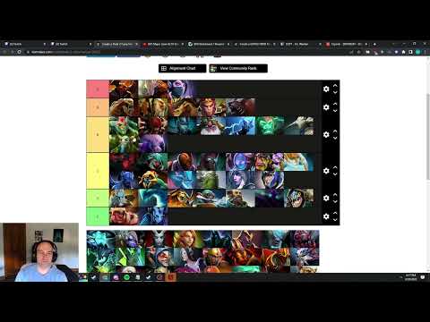 Carry Heroes Tier List by Mason
