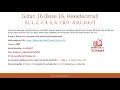 Decimal Base 10 To Hexadecimal Base 16 Hausa