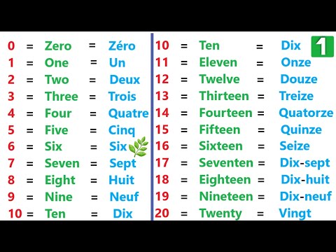Anglais débutant | Les chiffres et nombres en anglais de 1 à 20. | partie 1 | numbers in French.