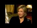 Brittany Spears Example Of Trauma Based Dissociative Identity Disorder Multiple Personality Disorder