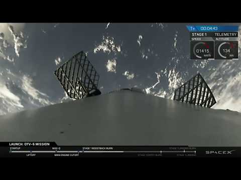 軌道実験車5号機（OTV-5）のミッション (Orbital Test Vehicle 5 (OTV-5) Mission)