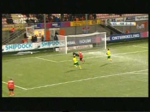 FC Volendam - Fortuna Sittard 0-0 Highlights (29-1-10) Speelronde 24