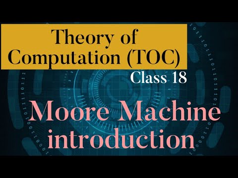 Theory of Computation introduction TOC class 1 in Telugu