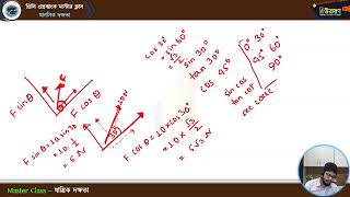 মাস্টার ক্লাস-১১