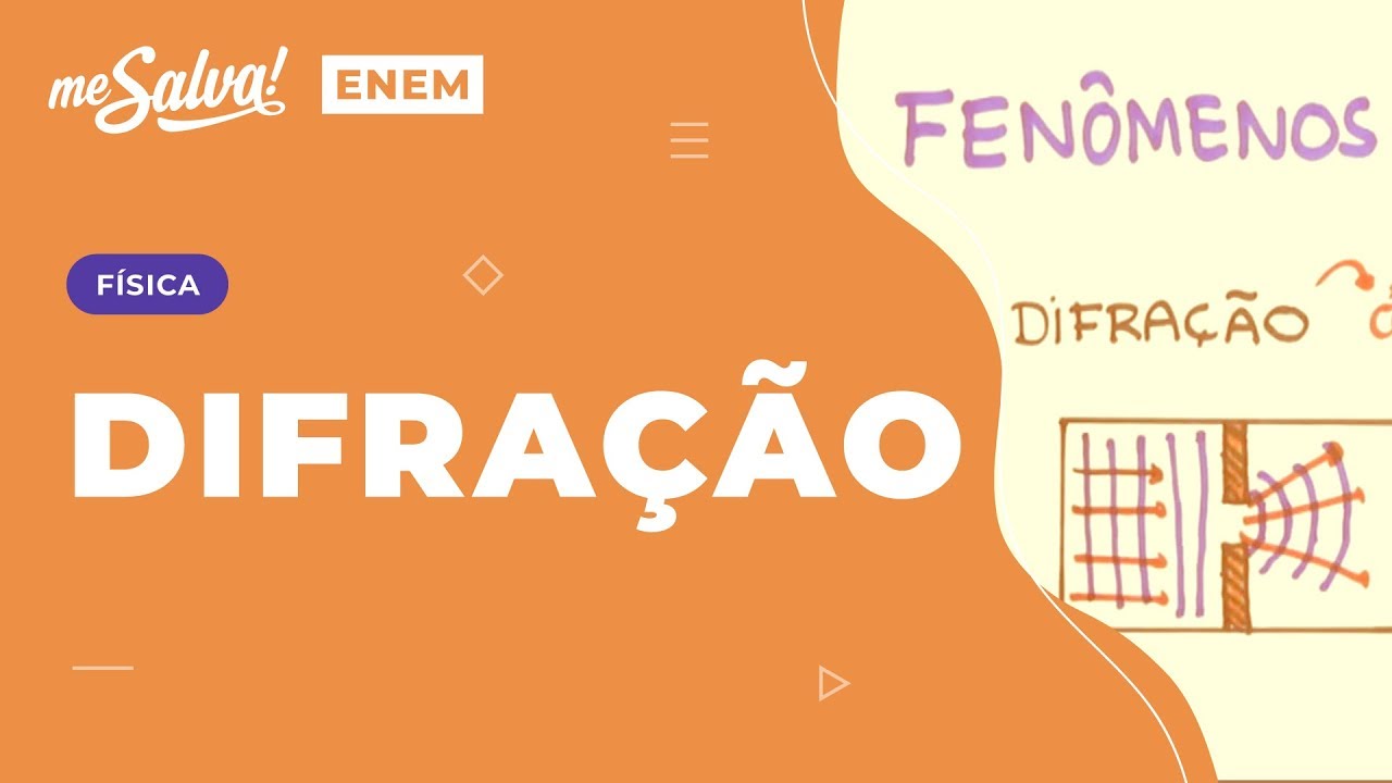 Difração das Ondas Aula 9 OND09