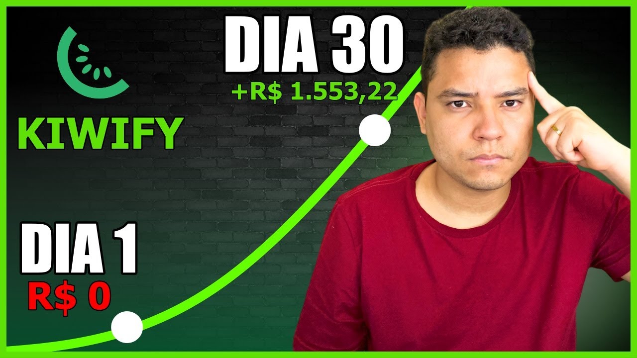 AFILIADO KIWIFY: Como Fazer A PRIMEIRA VENDA como AFILIADO em 20 MINUTOS